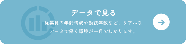 データで見る
