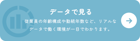 データで見る